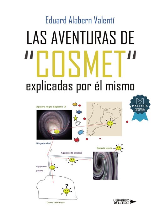 Title details for Las aventuras de "Cosmet" explicadas por él mismo by Eduard Alabern Valentí - Available